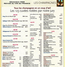 Classement Champagnes - La Revue du Vin de France - Décembre 2008